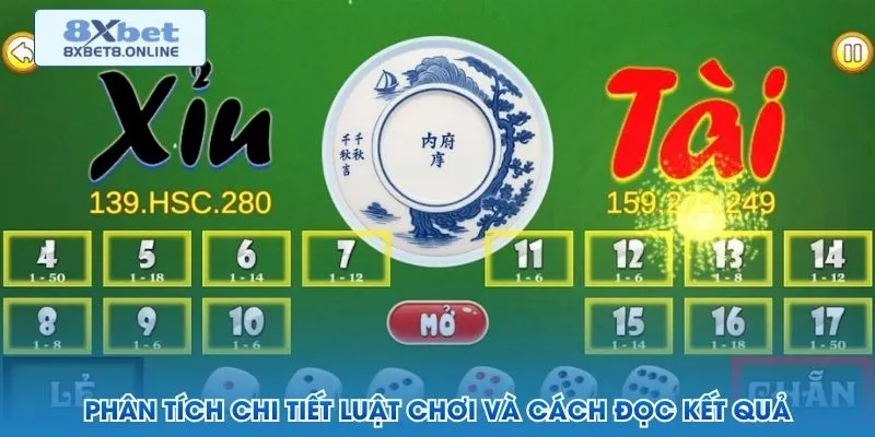 Bảng cược và mức trả thưởng trong tài xỉu