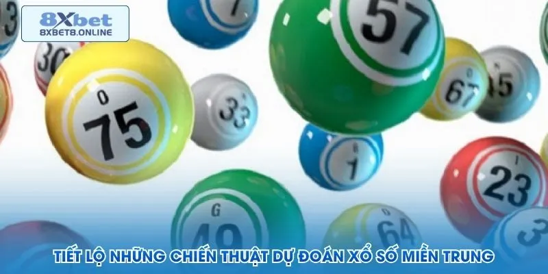 Ghi chép ngân sách và mốc dừng trước khi vào phiên